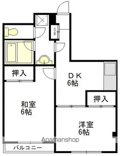 シティパル吉祥寺【3階】の間取り