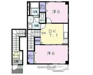 グランドールセレノB【2階】の間取り