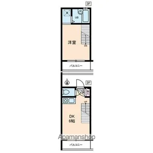 ディア【2階】の間取り