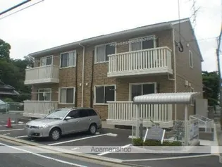 フルハウス清水の画像