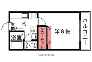 ファミールアベA【201号室】の間取り