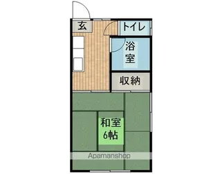 森アパート【5号室号室】の間取り