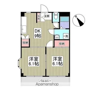 メゾン・ド・ソレイユ梶ヶ谷【2階】の間取り