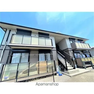 サンビレッジ東台 Bの画像