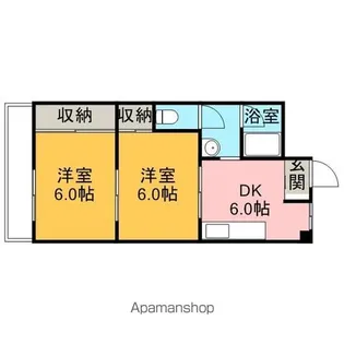 大曽根プレイス【2階】の間取り