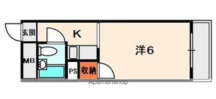巴ハウス【2階】の間取り