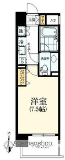 アクロス新宿【7階】の間取り