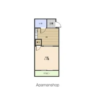 シャトウ山田【1階】の間取り