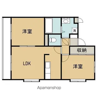 ベルモンドB【102号室】の間取り