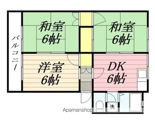 グリーンハイツ熊手【1階】の間取り