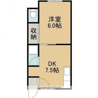 レジェンド宮前Ⅱ【2階】の間取り