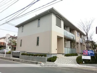 ロッシュ【202号室】の外観