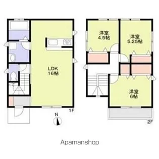 愛知県名古屋市西区稲生町【一戸建】の間取り