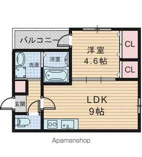 フジパレスだいどう豊里Ⅲ番館【1階】の間取り