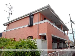 キングハウスⅢ【1階】の外観