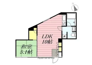 エスセナーリオ市ヶ谷【2階】の間取り