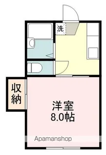パルゾーンⅠ【103号室】の間取り