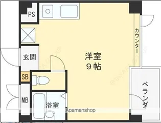 ベルトピア御殿山【2階】の間取り