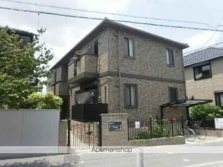 セジュール覚王山【1階】の外観