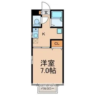 MKハイツ【202号室号室】の間取り