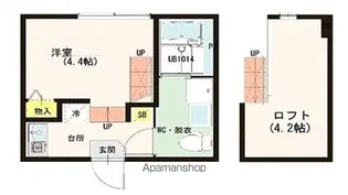 メゾンコンフォール【202号室】の間取り
