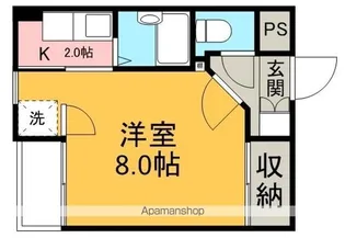 ヴィラ脇田【206号室】の間取り