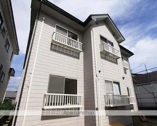 ハイツHANAの画像