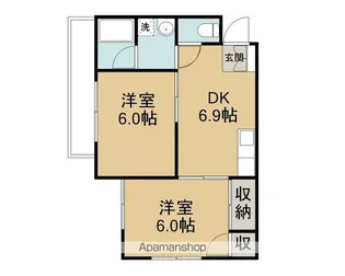 ハイツ千代川【206号室】の間取り