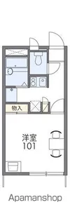 レオパレスサニーコート【104号室】の間取り