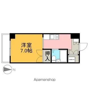 クレールショーワⅠ【1階】の間取り
