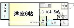 ANNEX西新【3階】の間取り