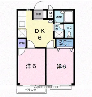 お花畑ハイツC棟【2階】の間取り