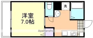 中島STELLA BASE【2階】の間取り