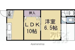 大手コーポ【306号室】の間取り