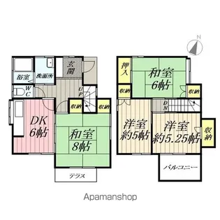 埼玉県八潮市大字木曽根【一戸建】の間取り