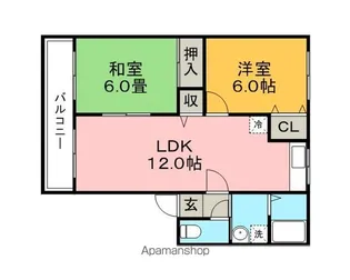 サウスレトア【202号室】の間取り