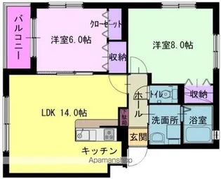 グランディ B【302号室】の間取り