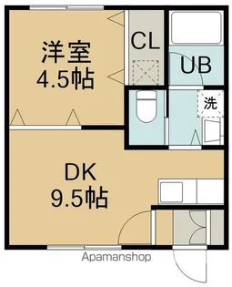 ハイツメイプル【202号室】の間取り