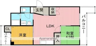 第2ユーロハイツ東豊中【5階】の間取り