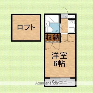 ローズハイツ朝霞【2階】の間取り