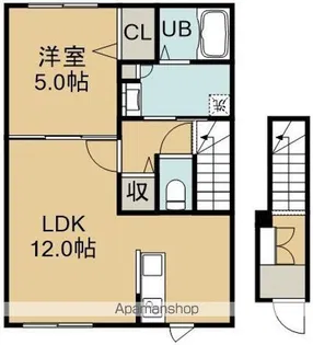 PRANDLE本通(プランドル本通)【2階】の間取り