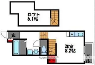 リックメゾン千早【7号室】の間取り