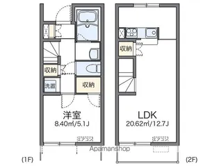レオネクストたからB【104号室】の間取り