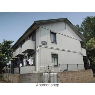 リバーサイドハイツKSの画像