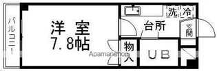ダリレジデンス1【306号室】の間取り