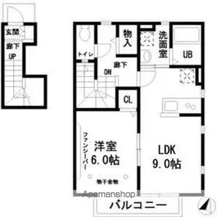 シティハウス上北沢【2階】の間取り