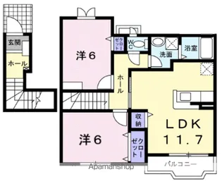 ベルグ フース【2階】の間取り