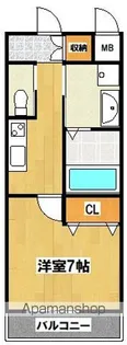 クローバー・グランデ昭和町【5階】の間取り