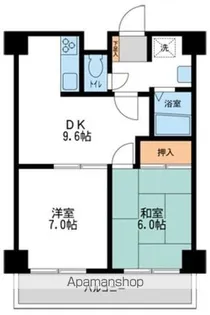 プロフィットリンク竹ノ塚【3階】の間取り
