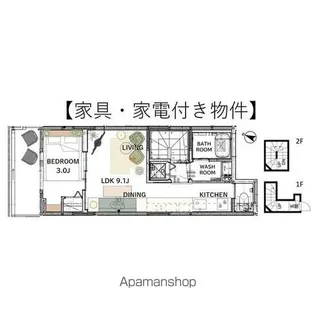 アステラホーム目黒祐天寺West【3階】の間取り